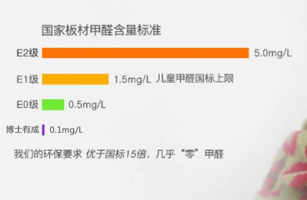 蜜桃网站入口可看蜜桃视频传媒入口真正做到了“零甲醛”